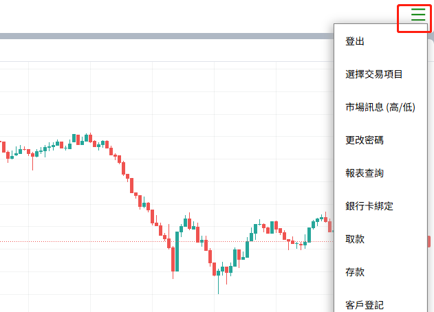 WebTrader出金指南(图2)